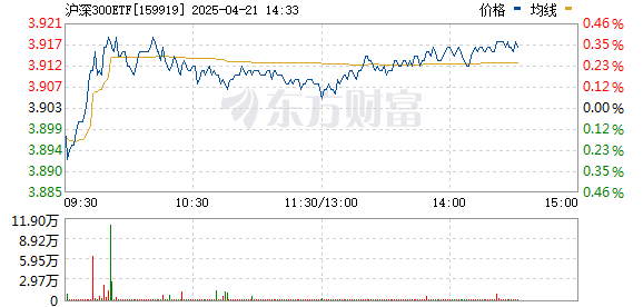 R图 159919_0