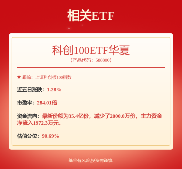 线上股票配资网站 24年业绩符合预期，静待新品放量