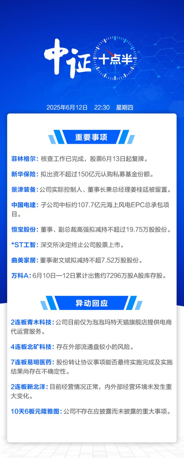 正规合法的股票配资平台 【中证十点半】新华保险拟不超150亿元认购私募基金份额；万科A出售约7296万股A股库存股